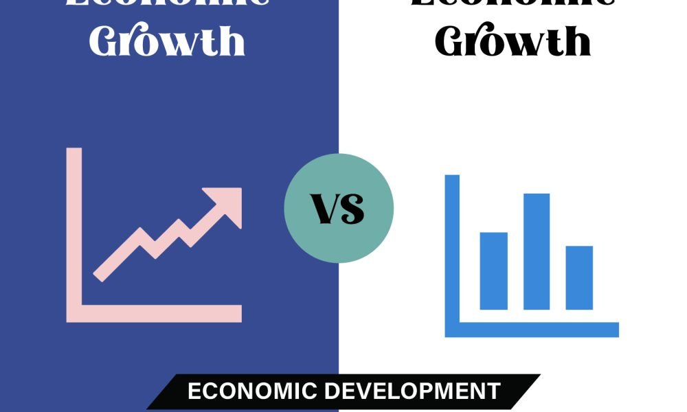 Key differences between economic development and economic growth, focusing on GDP growth versus quality sustainability.