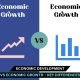 Key differences between economic development and economic growth, focusing on GDP growth versus quality sustainability.