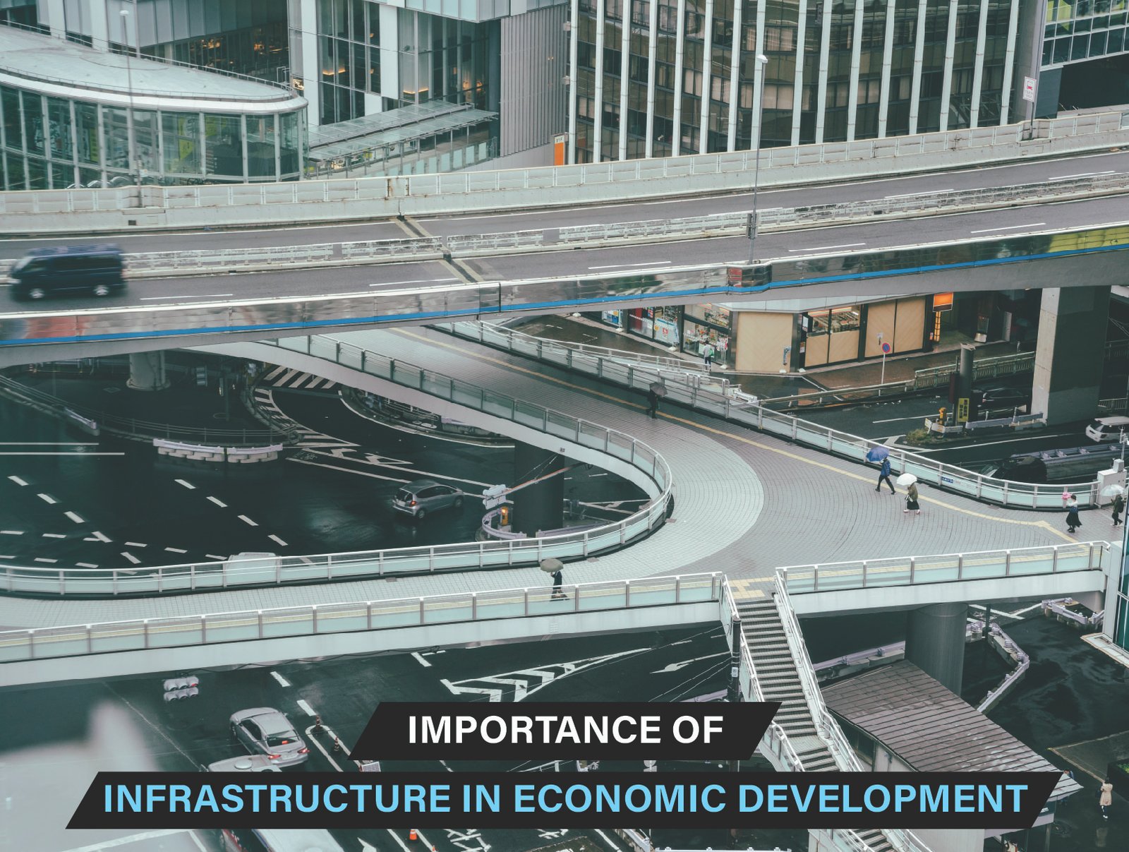 The importance of infrastructure in economic development, including transportation and communication systems, for growth.